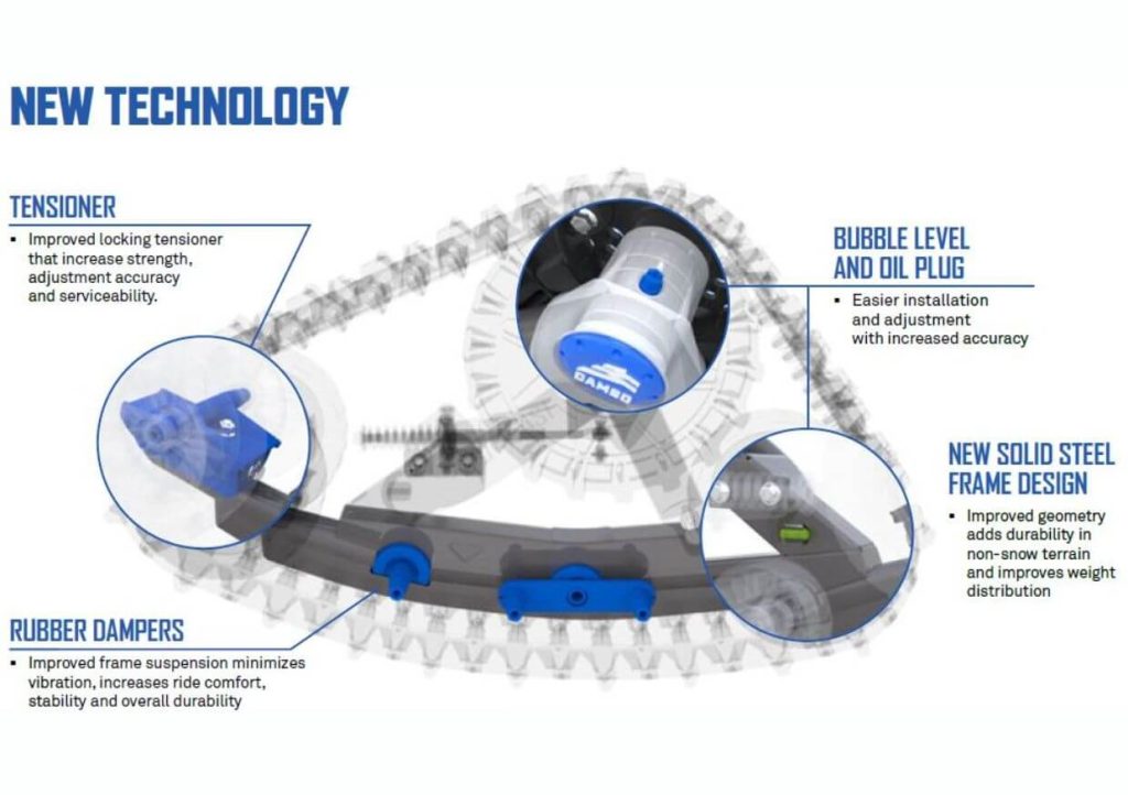Camso new technology tracks design